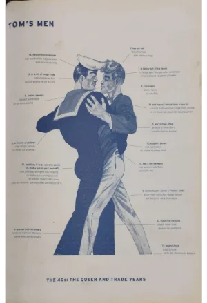 TOM OF FINLAND THE ART OF PLEASURE