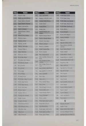 UNION PATRIOTICA EXPEDIENTES CONTRA EL OLVIDO