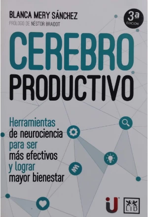 CEREBRO PRODUCTIVO