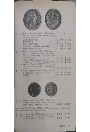 COIN5.jfif WORLD COIN CATALOGUE TWENTIETH CENTURY